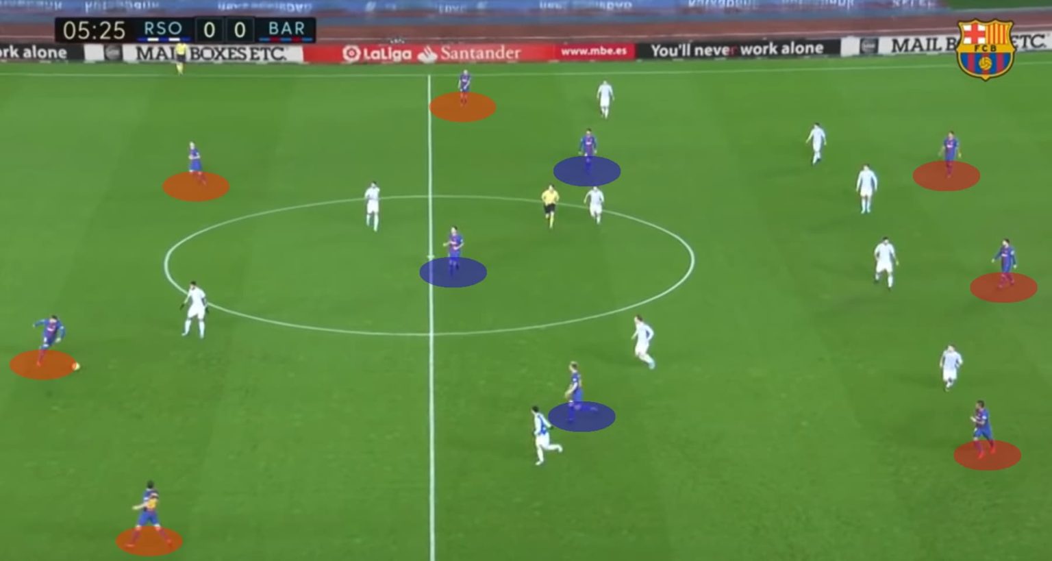 ⚽ Master the 4-3-3 Formation in Soccer [Tips & Tricks]